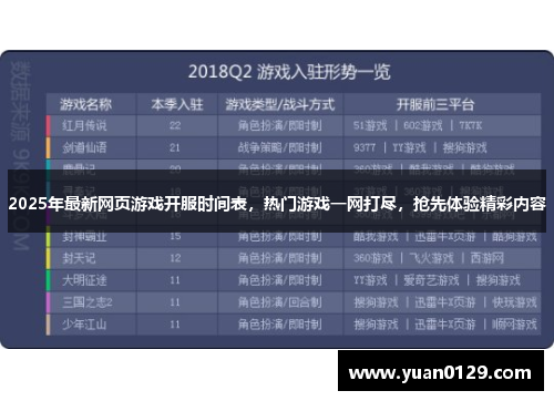 2025年最新网页游戏开服时间表，热门游戏一网打尽，抢先体验精彩内容