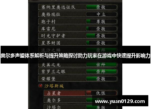 奥尔多声望体系解析与提升策略探讨助力玩家在游戏中快速提升影响力