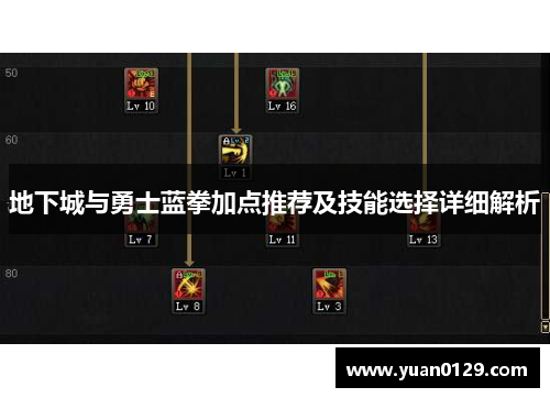 地下城与勇士蓝拳加点推荐及技能选择详细解析